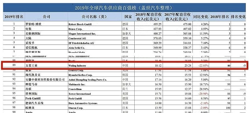 东升国际官网-钻营健全,你我一路成长