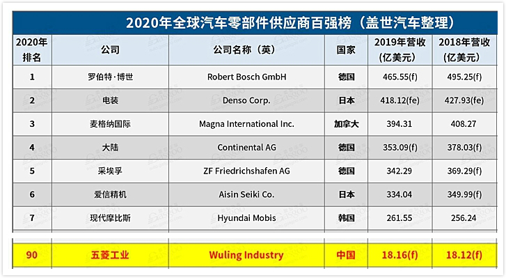东升国际官网-钻营健全,你我一路成长
