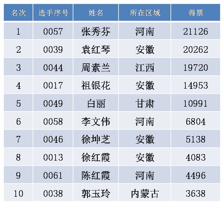 东升国际官网-钻营健全,你我一路成长