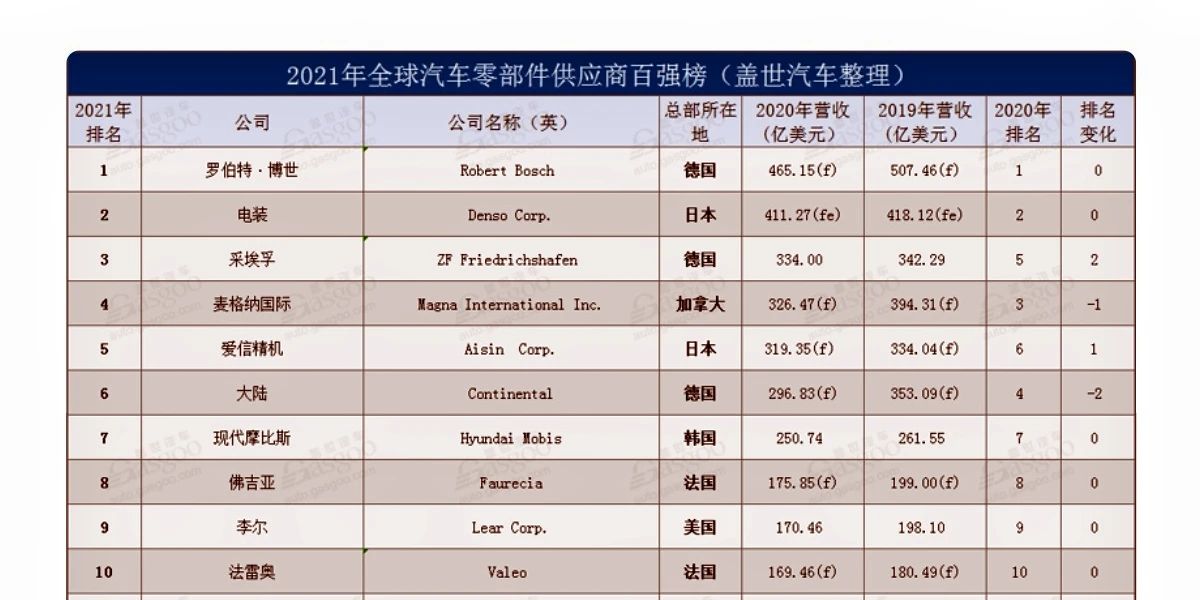 东升国际官网-钻营健全,你我一路成长