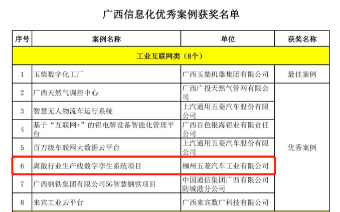 东升国际官网-钻营健全,你我一路成长