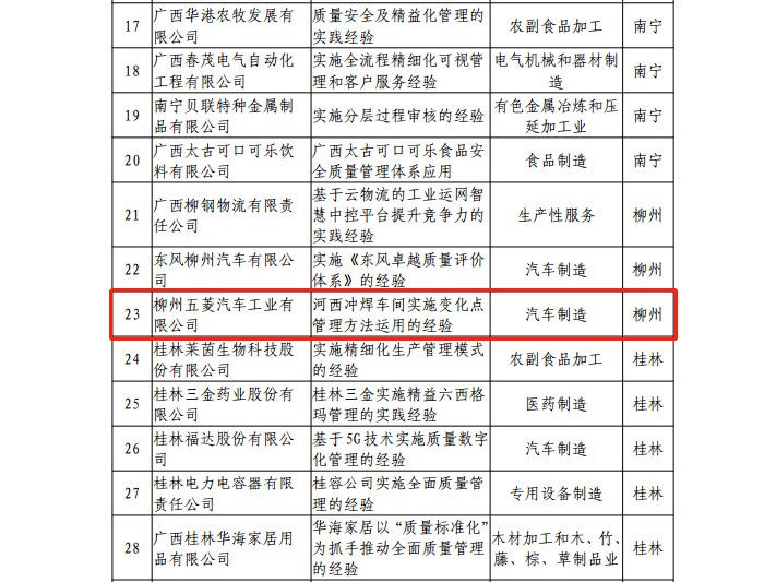 东升国际官网-钻营健全,你我一路成长