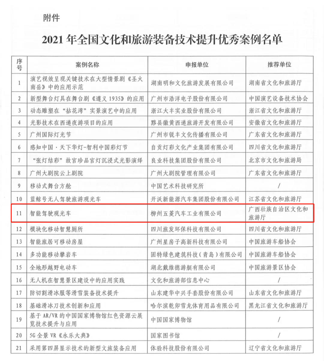 东升国际官网-钻营健全,你我一路成长
