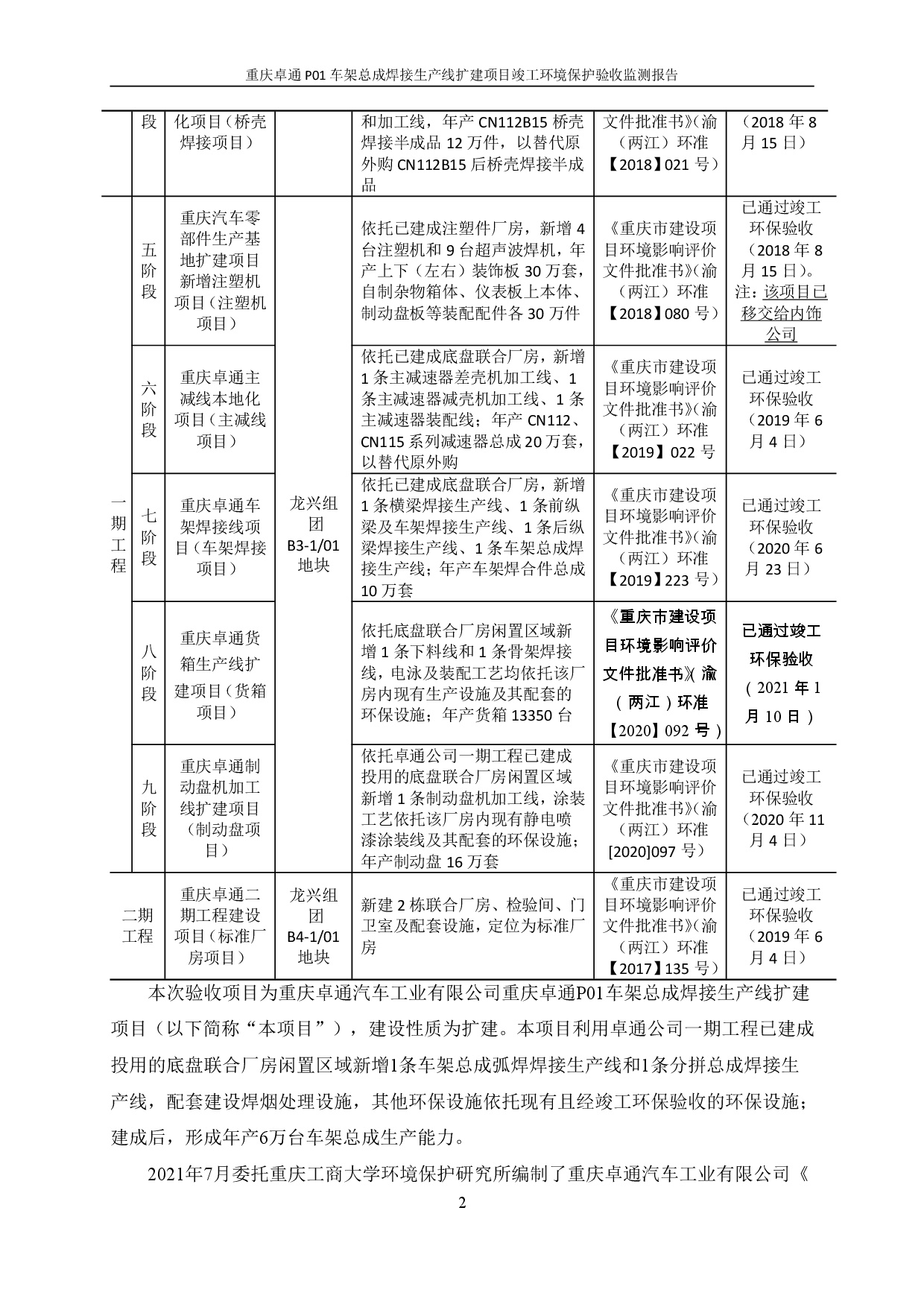 东升国际官网-钻营健全,你我一路成长