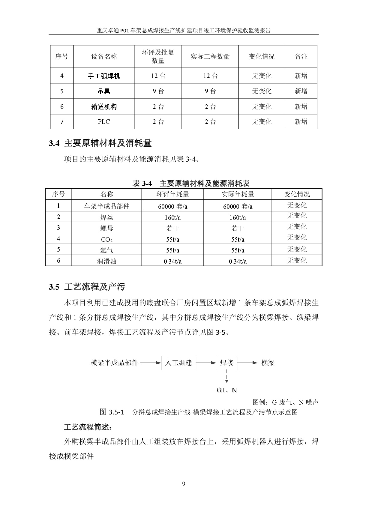 东升国际官网-钻营健全,你我一路成长