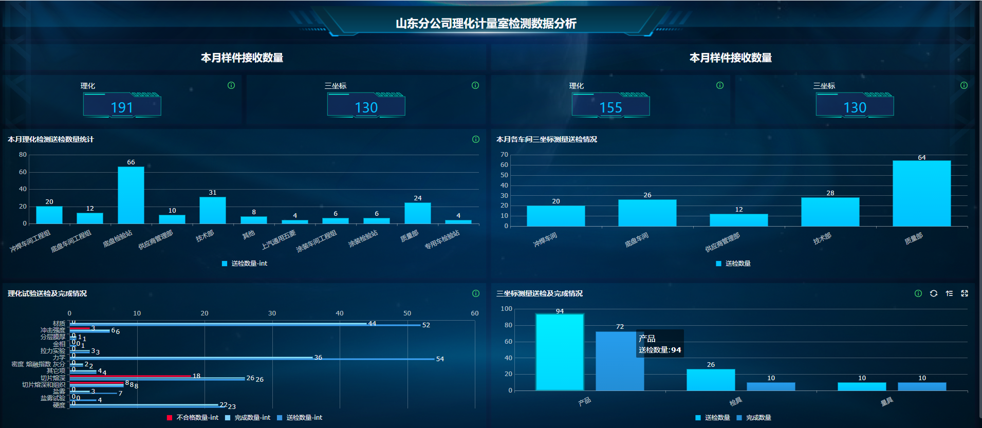 东升国际官网-钻营健全,你我一路成长