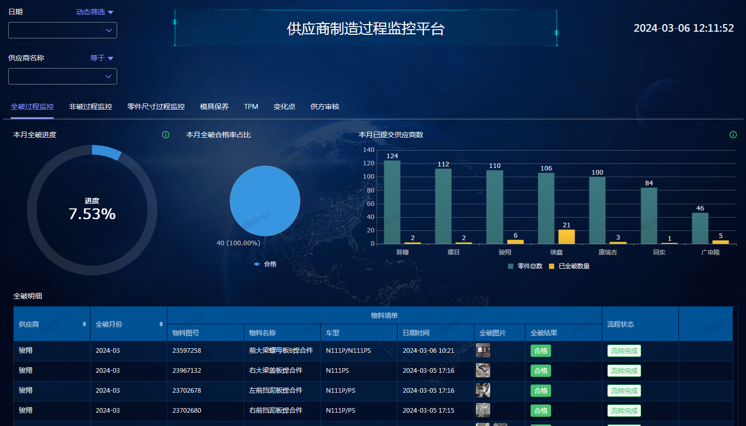东升国际官网-钻营健全,你我一路成长